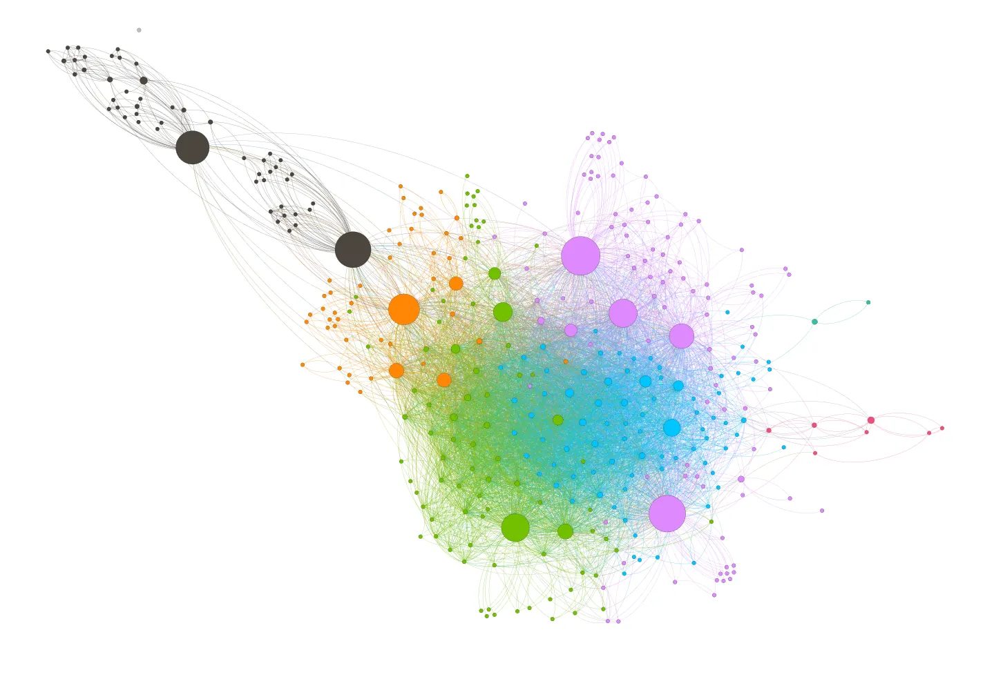 Brand entity signals connected across the web