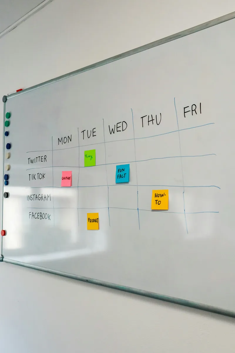 Illustration of user engagement metrics in content