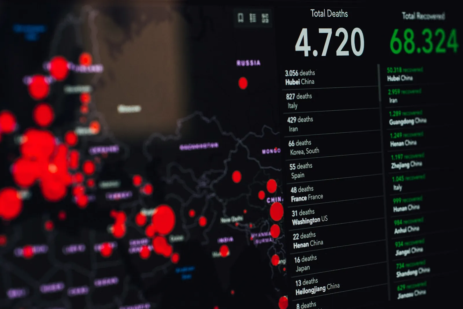 Dashboard showing metrics for tracking authority and trust