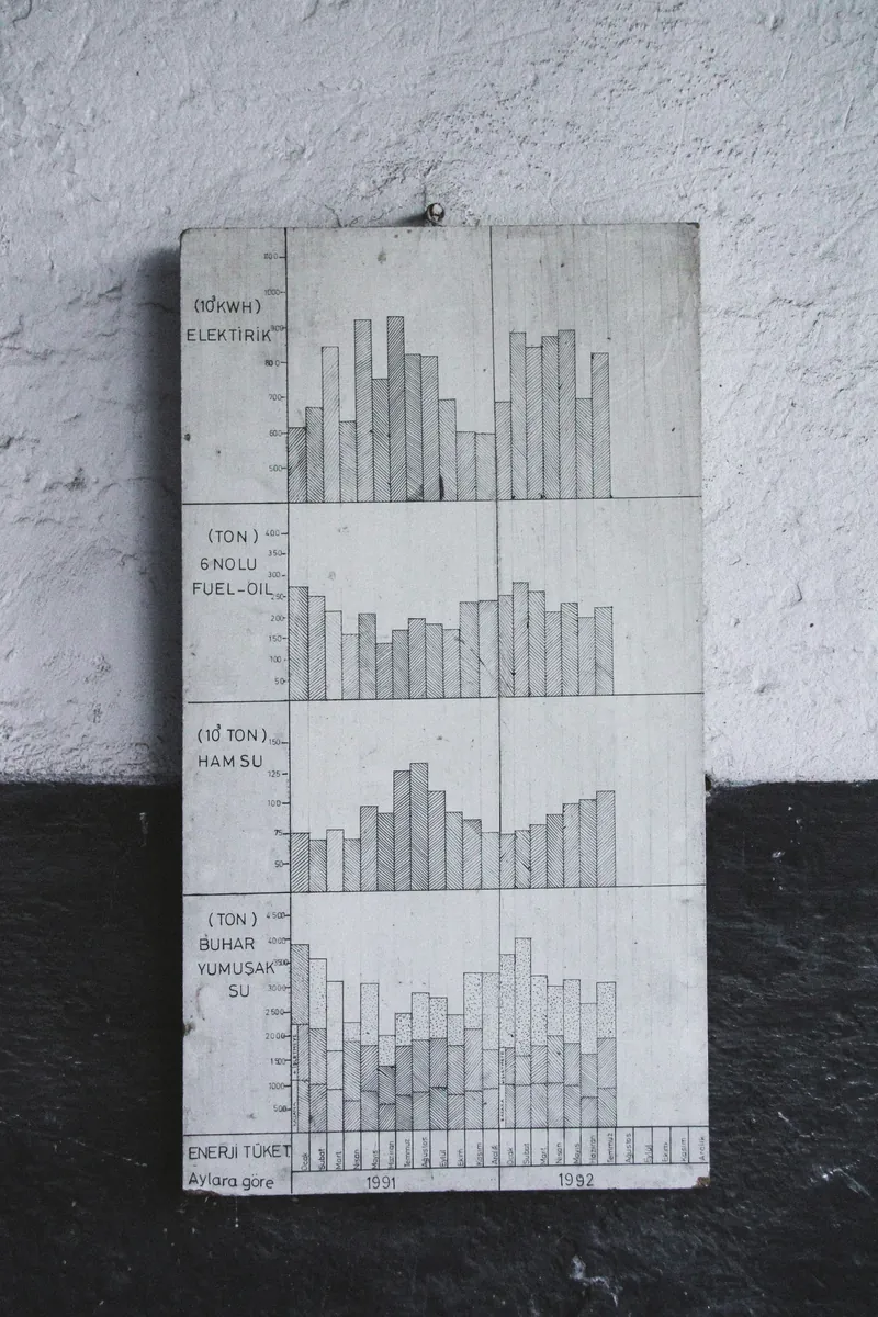 Visualization of AI citation trends over time